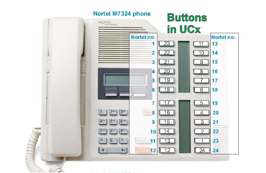 nortel networks phone change time
