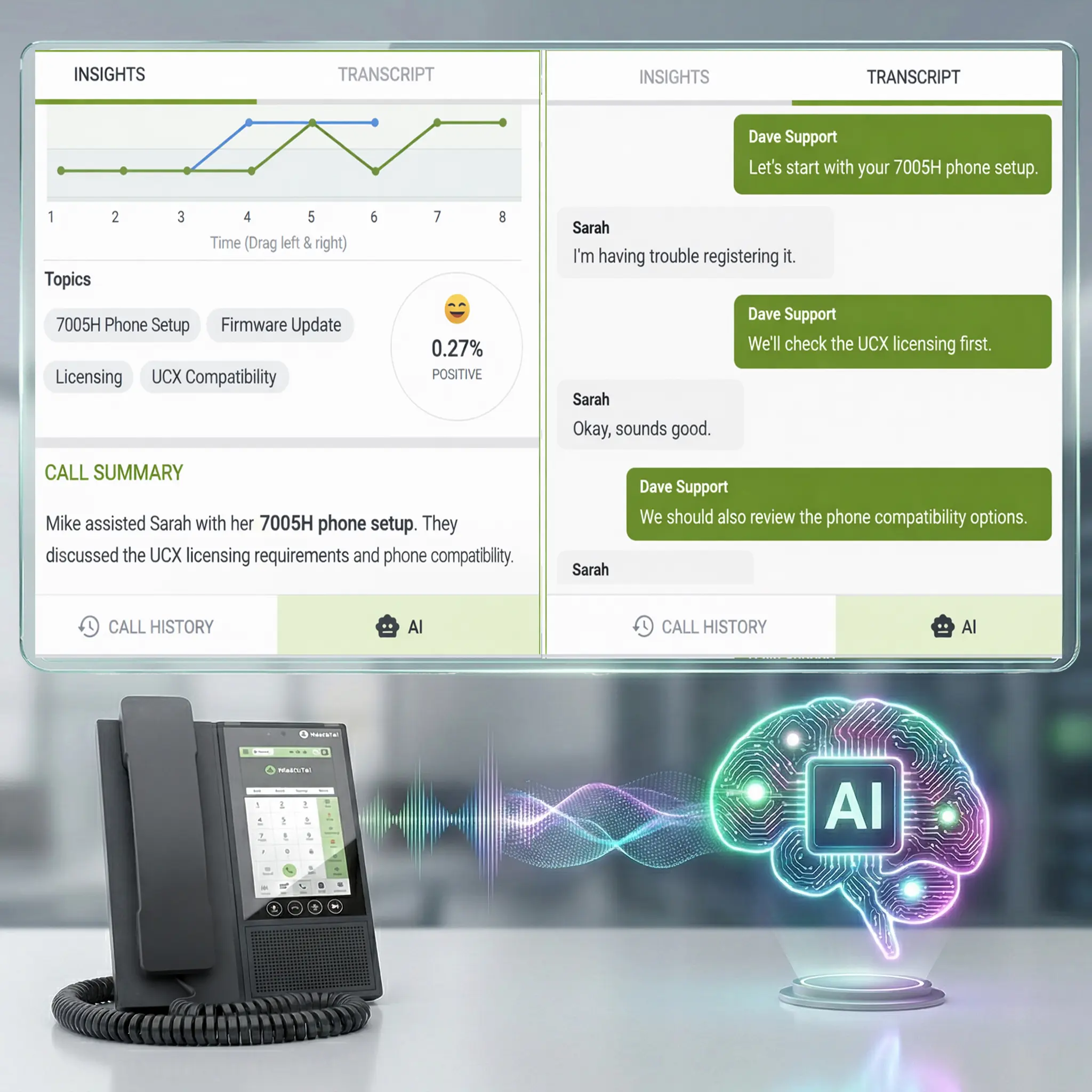 E-MetroTel AI business phone system improving everyday operations