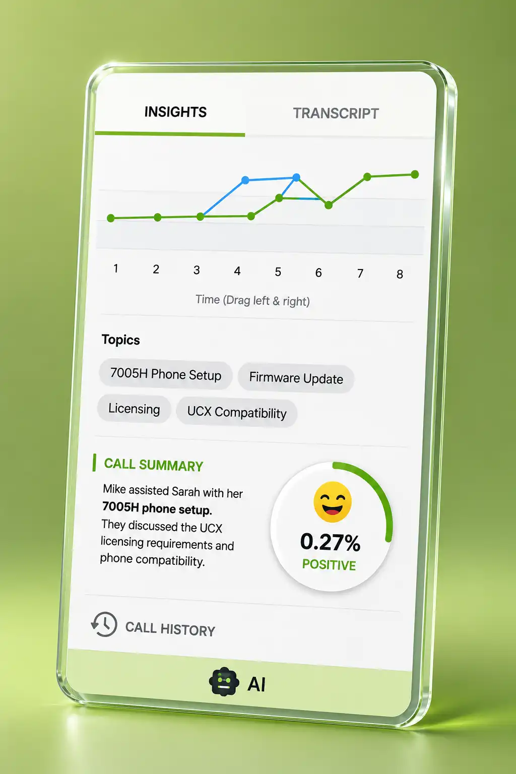 E-MetroTel AI Call Analysis: transcripts, summaries, sentiment, and analytics