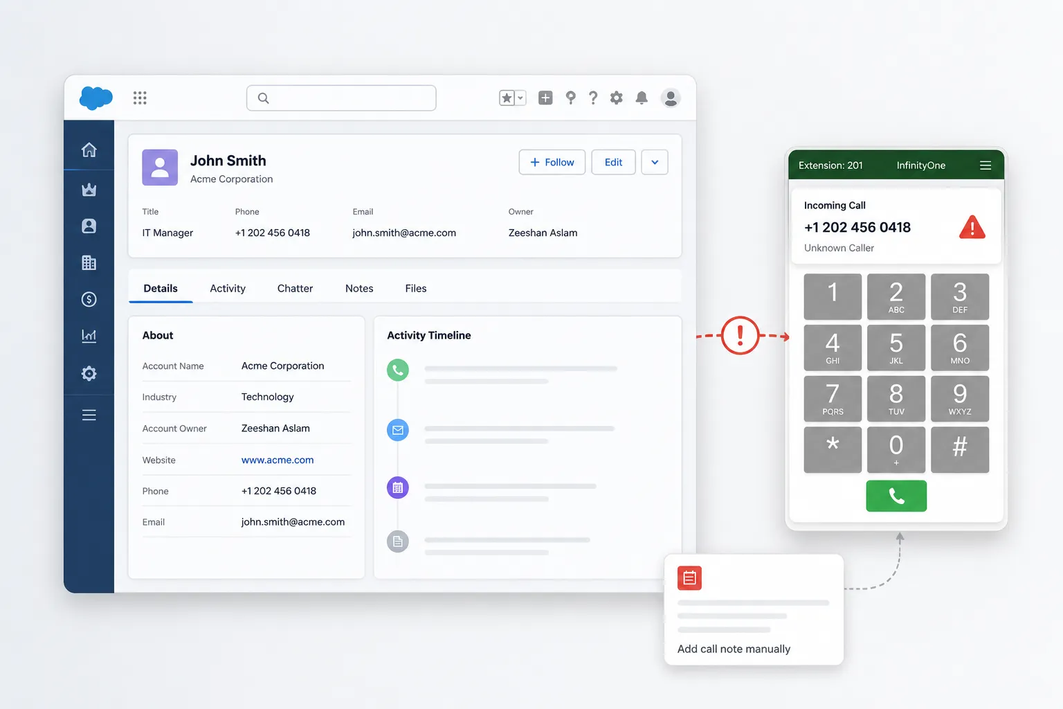 CRM and business dialpad working as separate tools