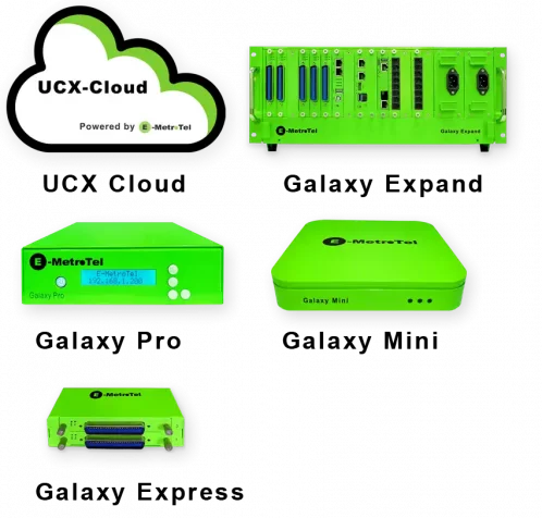 E-MetroTel cloud PBX phone system for ShoreTel phone system replacement