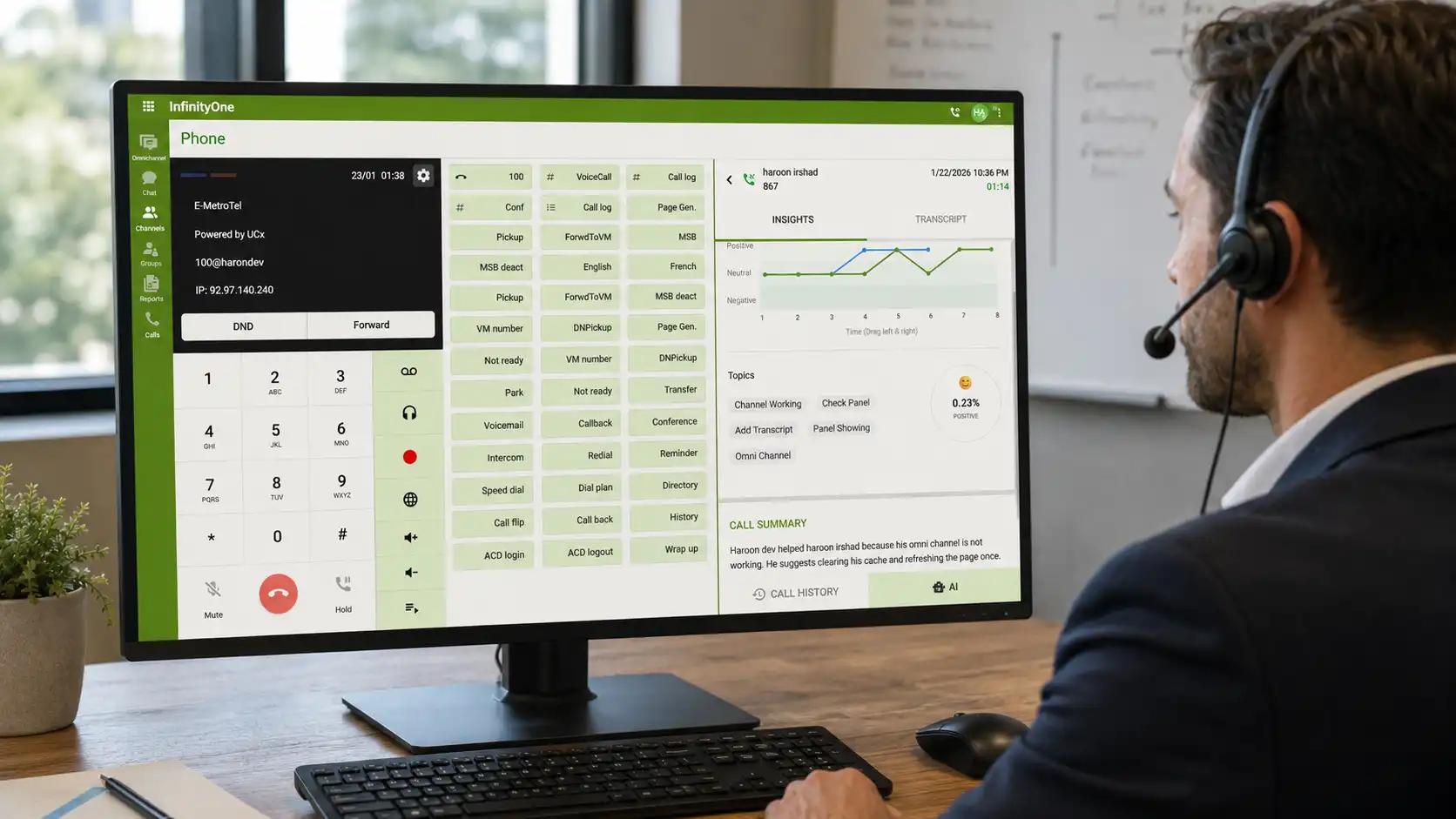 E-MetroTel AI Call Analysis for business communication