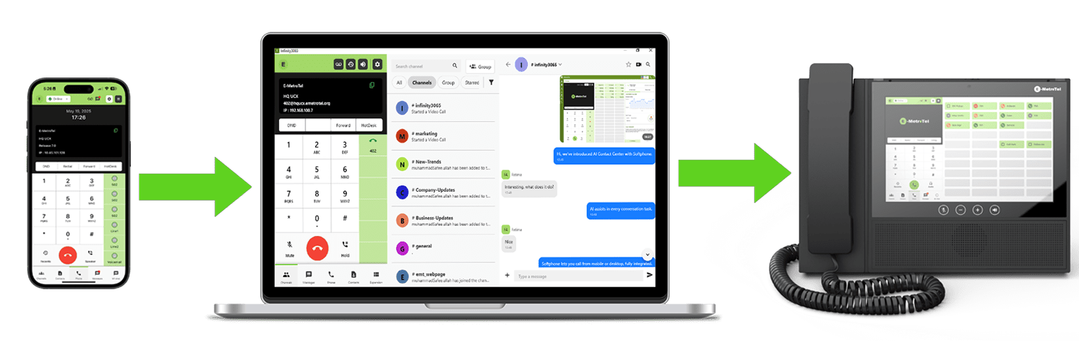 Easy multi-device calling for schools with E-MetroTel XSTIM Smart Signaling