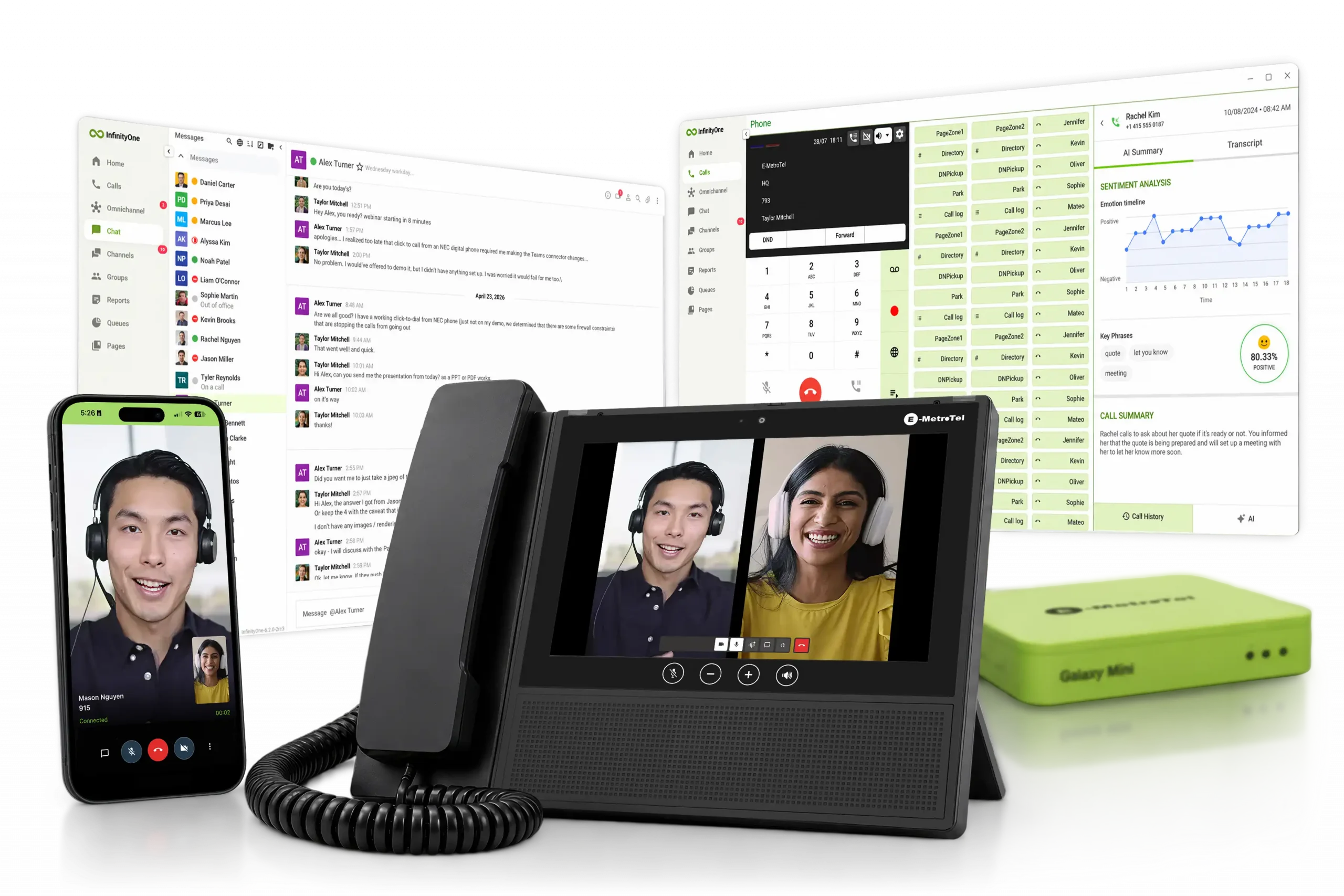 Infinity 7008H, InfinityOne on laptop, Galaxy appliance, Infinity 3065 and Infinity 577 DECT