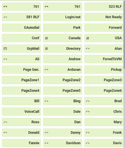 Programmable keys grid in Infinity Web Client with labels and BLF status