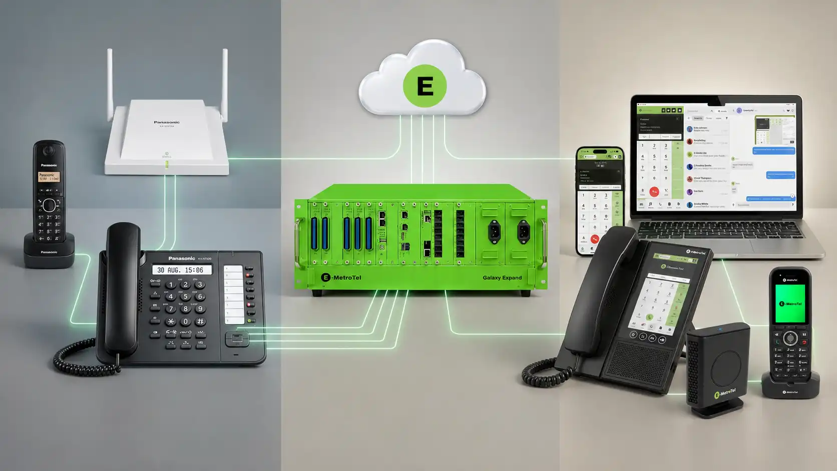Green Migration upgrade from legacy phone system to E-MetroTel modern communications