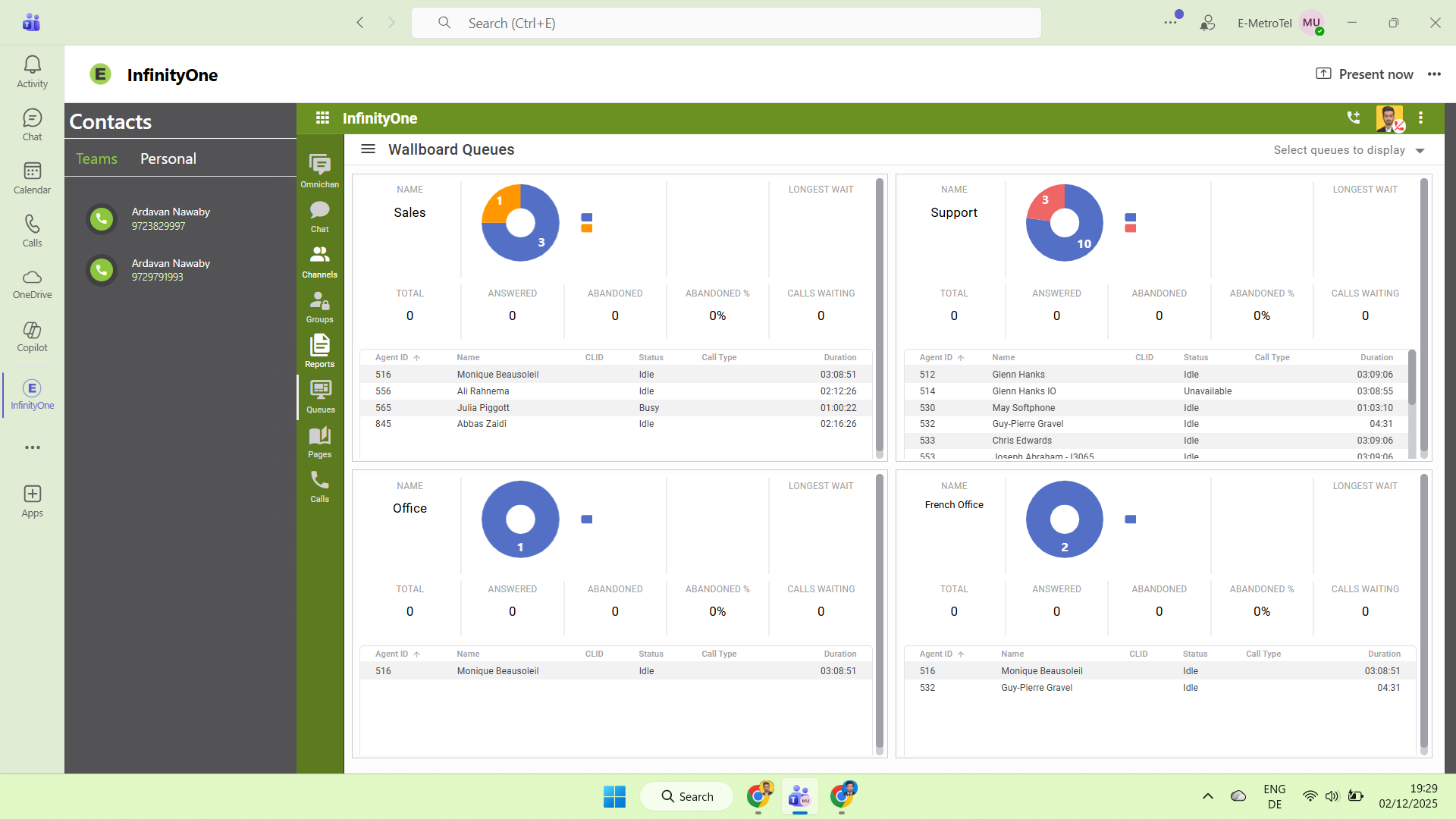 Wallboard Queues