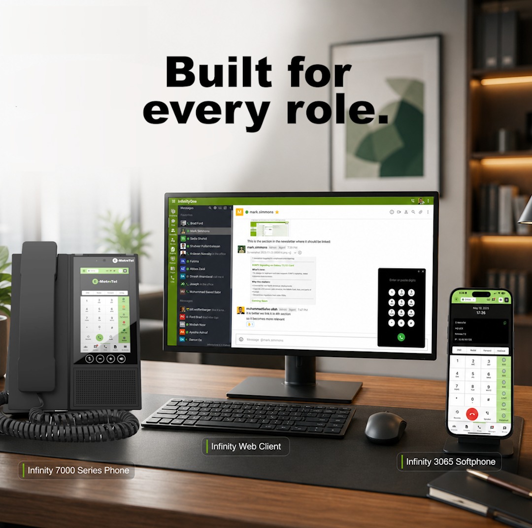 Secure communications from office field or anywhere