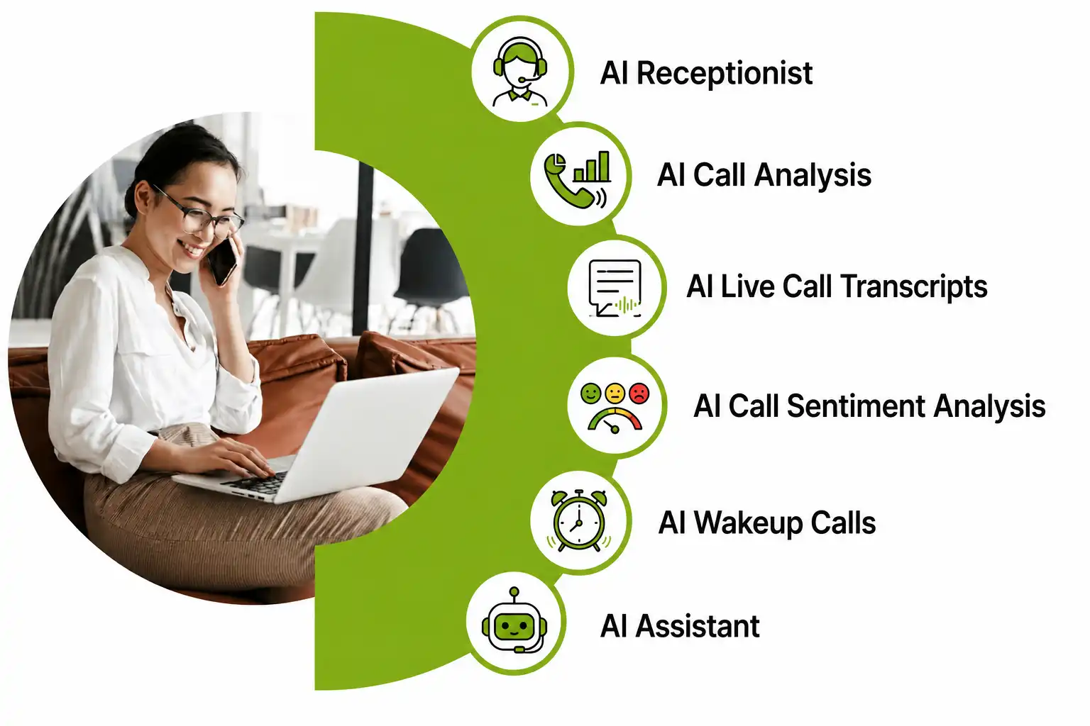 Why AI matters in business communication with E-MetroTel