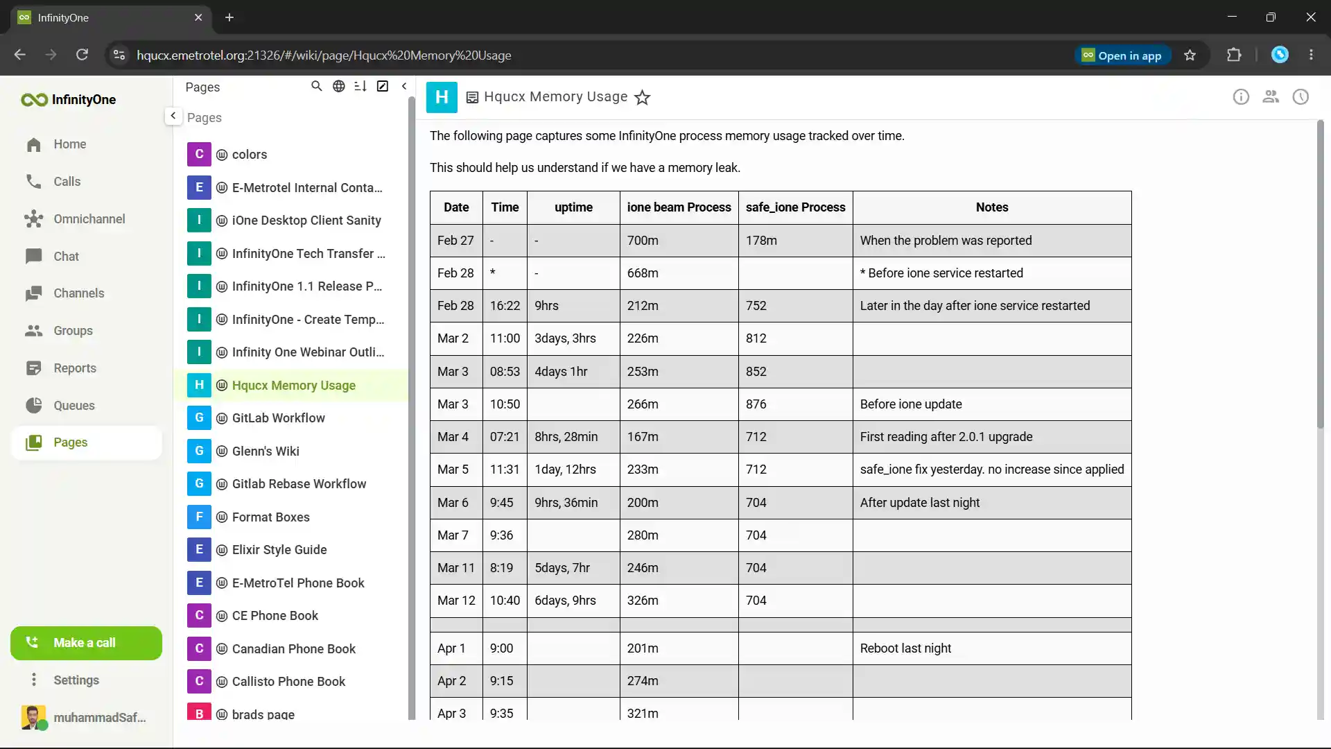 Infinity Web Client pages and shared notes