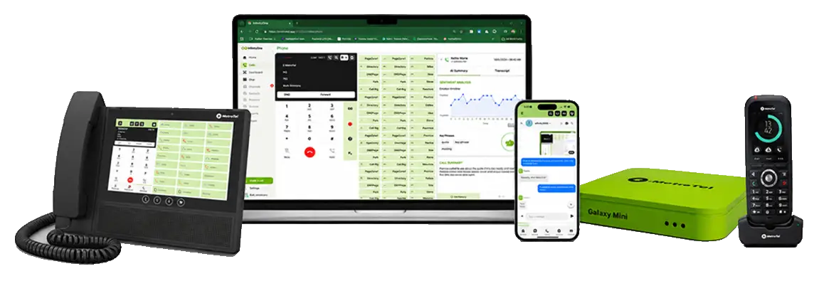 E-MetroTel communications products including Infinity phones, web client, mobile communications, Galaxy appliance and DECT handset