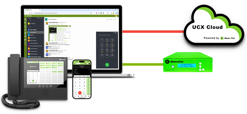 cloud phone backup