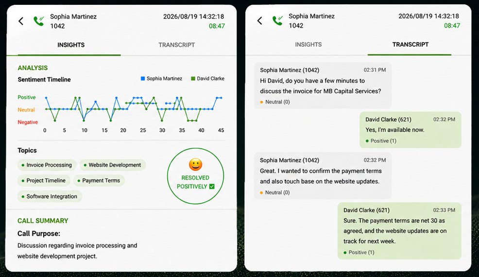 AI Call Assist insights and transcript screens