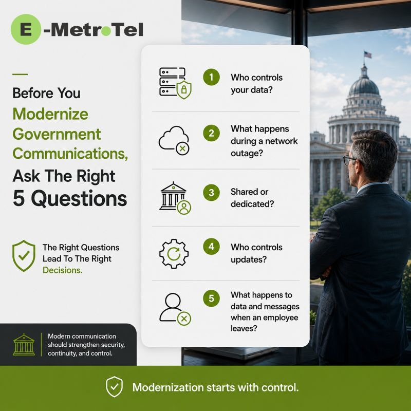 Government communication control questions