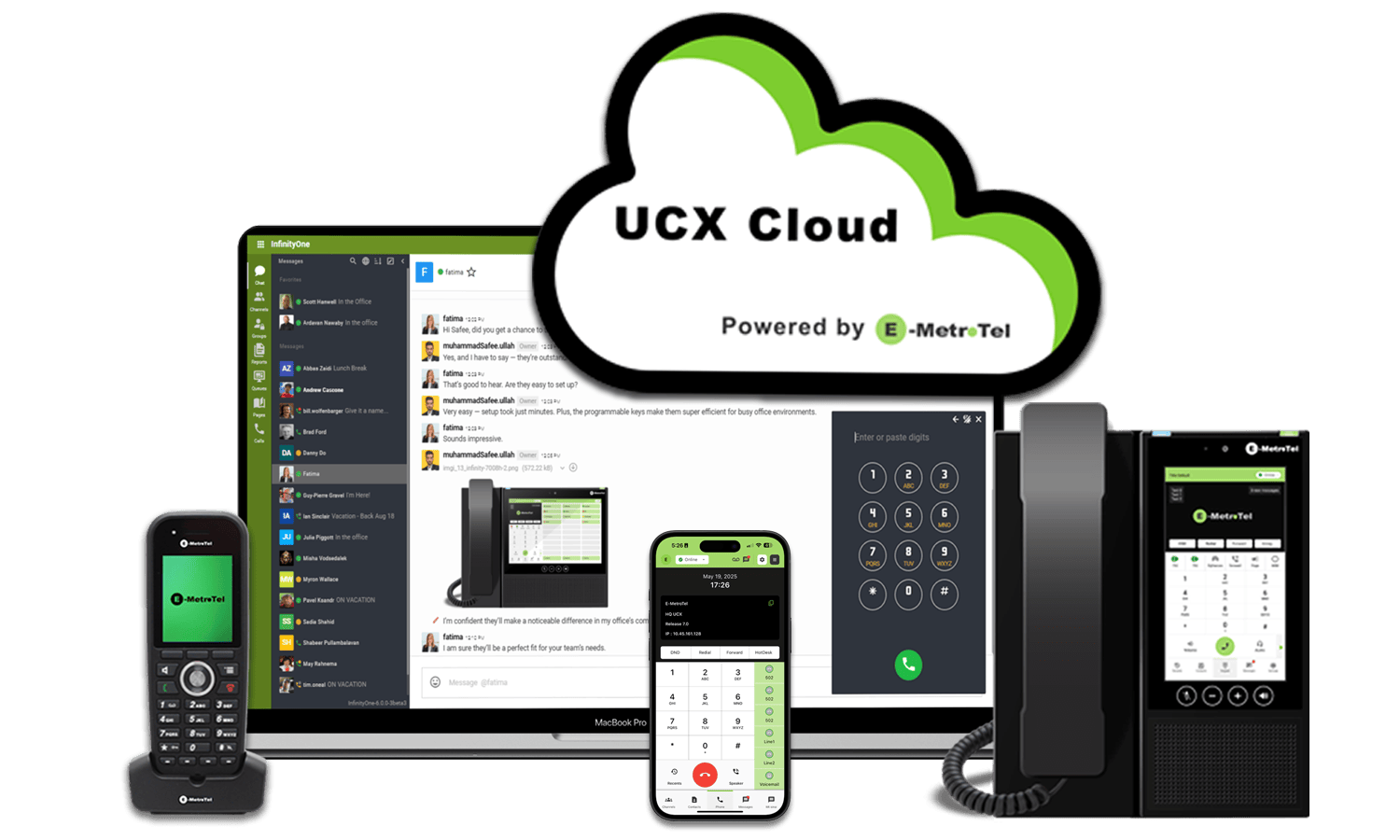 Cloud phone system